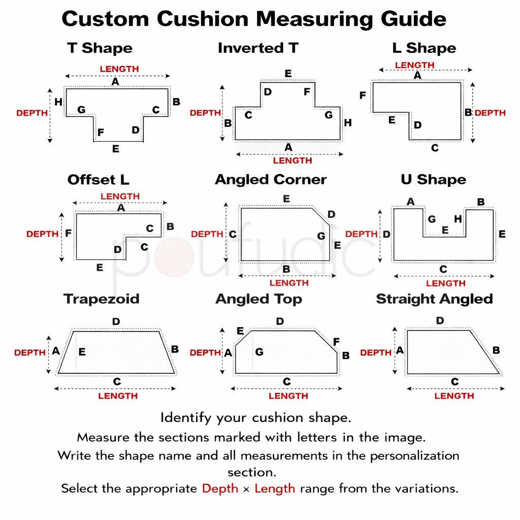 measuring guide